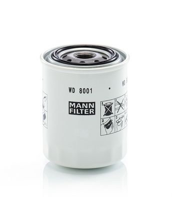 Filter, Arbeitshydraulik