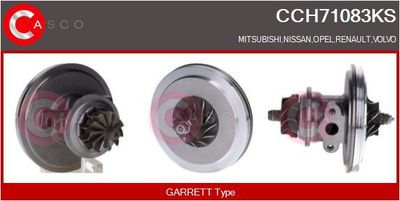 ANSAMBLU DE BAZă TURBOCOMPRESOR