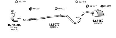 SISTEM DE ESAPAMENT ASSO ART4868