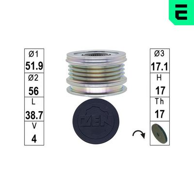 SISTEM ROATA LIBERA GENERATOR