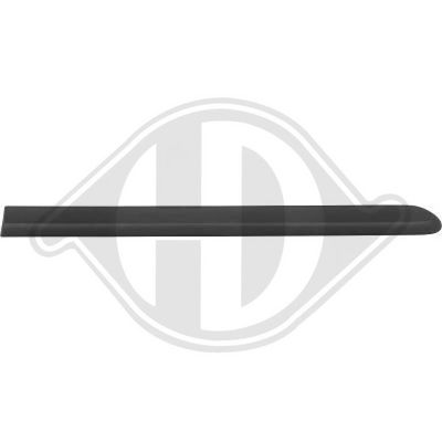 ELEMENTE DECORATIVE/PROTECTIE PORTIERA