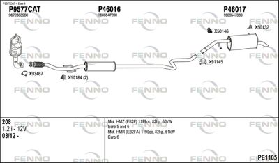 Układ wydechowy FENNO PE1105