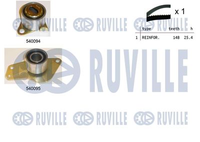 RUVILLE 550247 Комплект ГРМ  для RENAULT 19 (Рено 19)