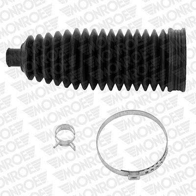 ANSAMBLU BURDUF DIRECTIE