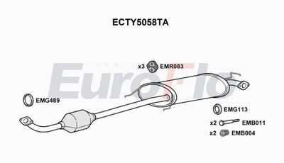 Katalizator EUROFLO 1742028710