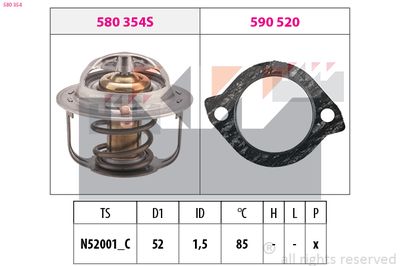 TERMOSTAT LICHID RACIRE