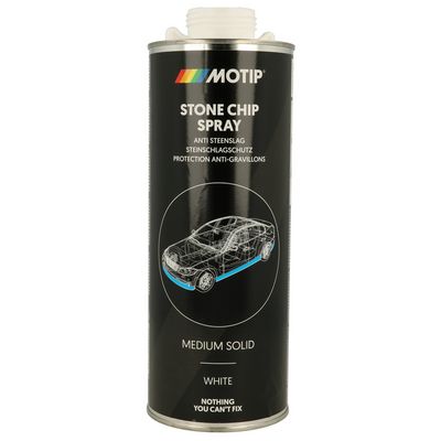 MOTIP Dugno apsauga