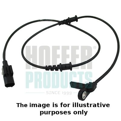 SENZOR TURATIE ROATA