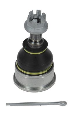 ARTICULATIE SARCINA/GHIDARE