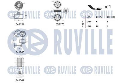 SET CUREA TRANSMISIE CU CANELURI RUVILLE 570122 1