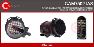 SENZOR DEBIT AER CASCO CAM75021AS