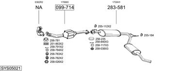 SISTEM DE ESAPAMENT BOSAL SYS05021