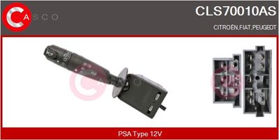 COMUTATOR COLOANA DIRECTIE