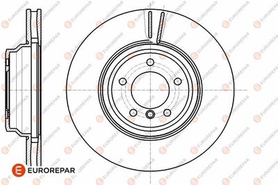 Тормозной диск EUROREPAR 1642764580 для BMW X1