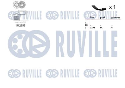 SET CUREA TRANSMISIE CU CANELURI RUVILLE 570190 1