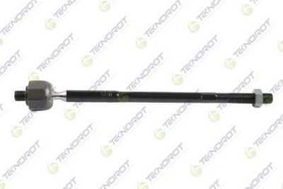 ARTICULATIE AXIALA CAP DE BARA