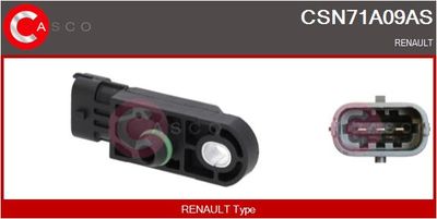 SENZOR PRESIUNE GALERIE ADMISIE