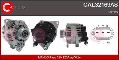 GENERATOR / ALTERNATOR