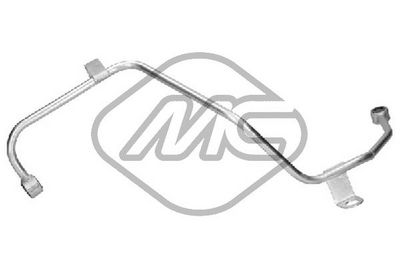 CONDUCTA ULEI INCARCARE