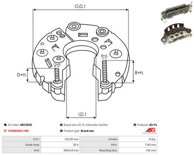 3 Artikelbild