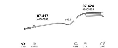 SISTEM DE ESAPAMENT POLMO POLMO00161