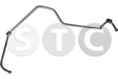 CONDUCTA ULEI INCARCARE