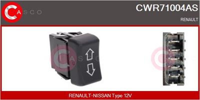 COMUTATOR MACARA GEAM