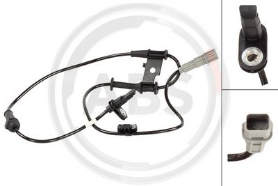 SENZOR TURATIE ROATA