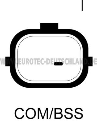 GENERATOR EUROTEC 12090480 3