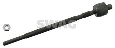 ARTICULATIE AXIALA CAP DE BARA