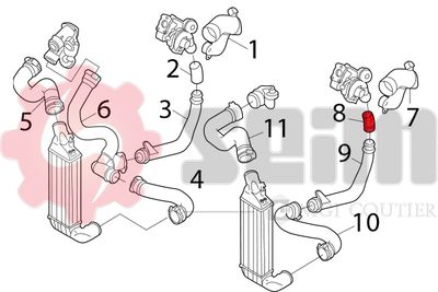 FURTUN EAR SUPRAALIMENTARE SEIM 981143 8