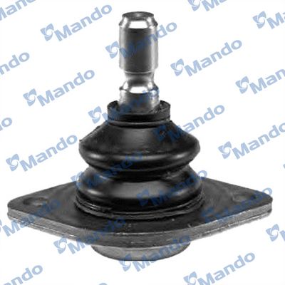 ARTICULATIE SARCINA/GHIDARE