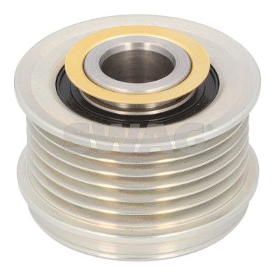 SISTEM ROATA LIBERA GENERATOR