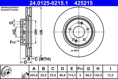 Тормозной диск ATE 24.0125-0215.1 для KIA SELTOS
