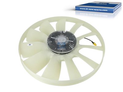 Ventilador, refrigeración del motor
