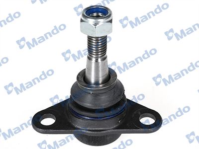 ARTICULATIE SARCINA/GHIDARE