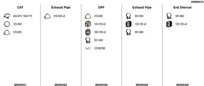 SISTEM DE ESAPAMENT FA1 WN000215