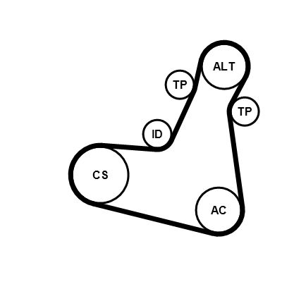 Zestaw paska klinowego wielorowkowego CONTINENTAL CTAM 7PK1196EXTRAK2