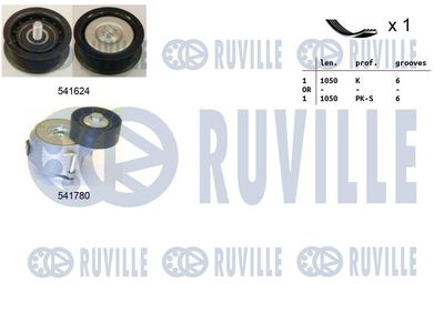 SET CUREA TRANSMISIE CU CANELURI