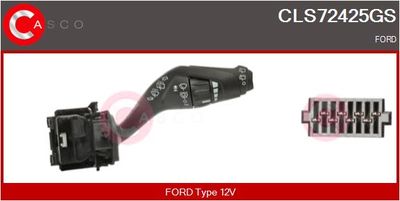 COMUTATOR COLOANA DIRECTIE