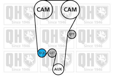 SET POMPA APA + CUREA DINTATA QUINTON HAZELL QBPK4570 1