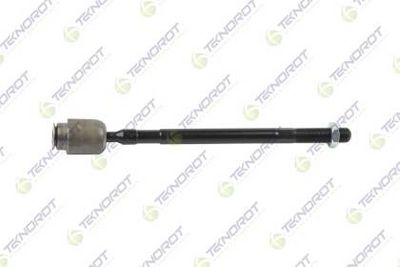 ARTICULATIE AXIALA CAP DE BARA