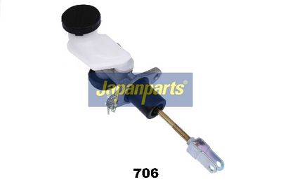 JAPANPARTS Главный цилиндр, система сцепления
