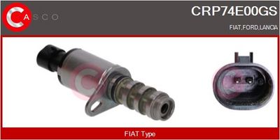 SUPAPA COMANDA POZ. ARBORE CU CAME