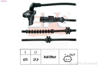 SENZOR TURATIE ROATA