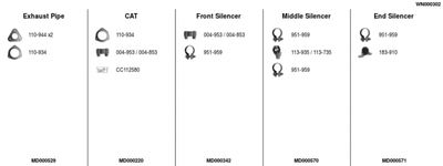 Układ wydechowy FA1 WN000302