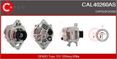 GENERATOR / ALTERNATOR