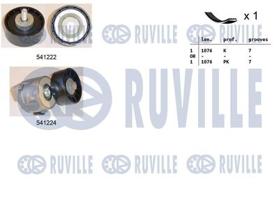 Sada žebrovaných klínových řemenů RUVILLE 570109