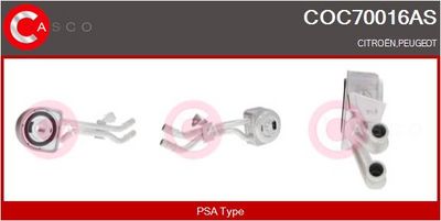 RADIATOR ULEI ULEI MOTOR