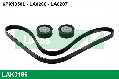 KEILRIPPENRIEMENSATZ